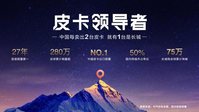 三箭齐发重塑标杆2026款长城炮广州车展焕新上市(图5)