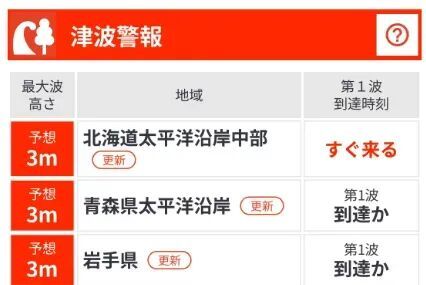 日本北部发生76级强震日本气象厅警告：后续或有更大地震切勿松懈……(图2)