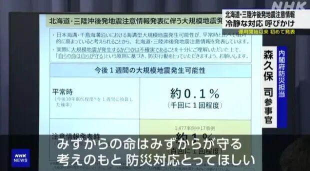 日本北部发生76级强震日本气象厅警告：后续或有更大地震切勿松懈……(图11)