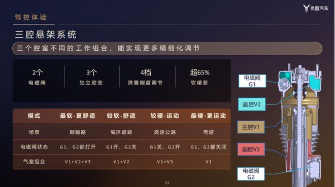一曲东风破(图2)