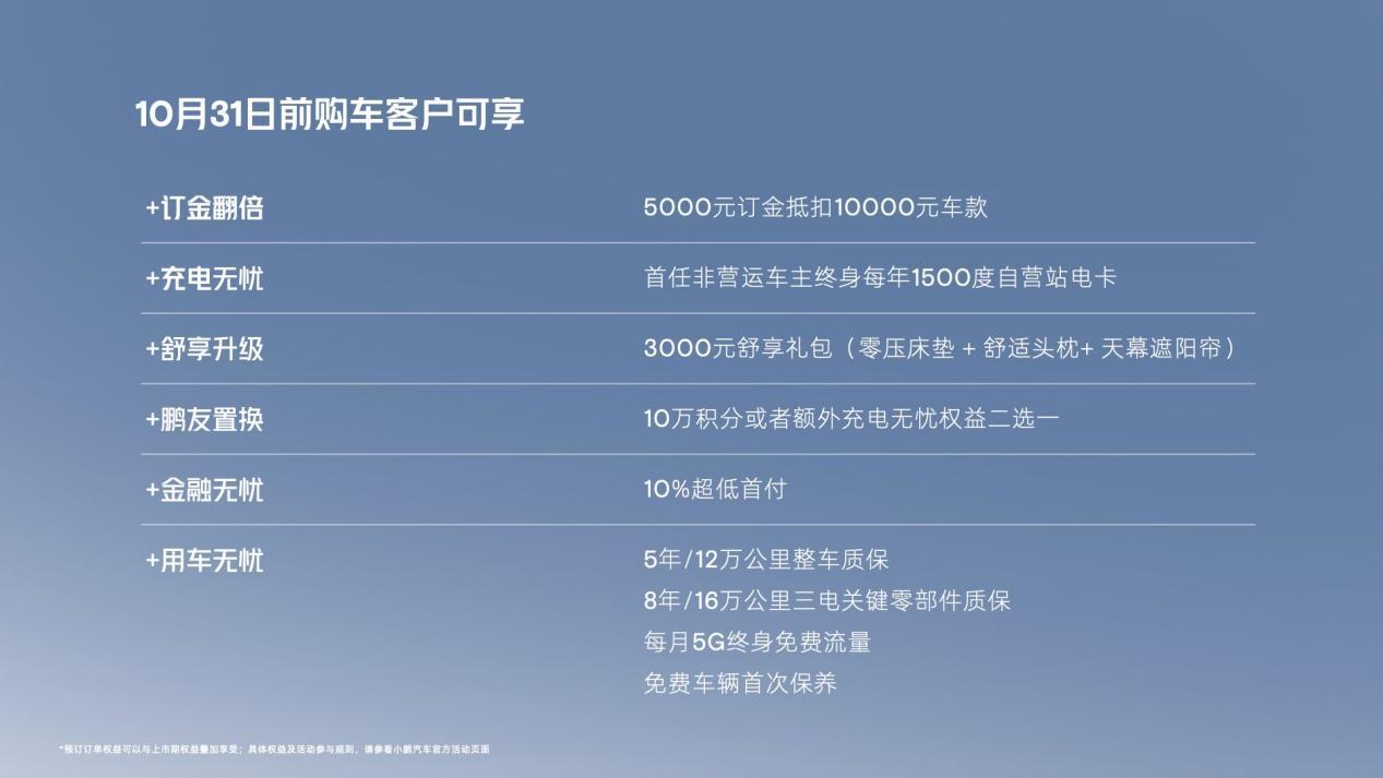 上市丨超快充全智能SUV小鹏G9售价3099万元起(图1)