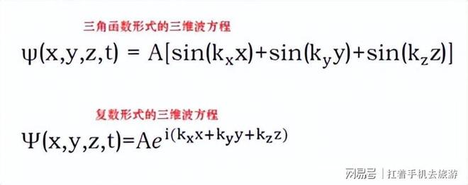 量子力学基本法则——薛定谔方程数学结构全解读(图6)