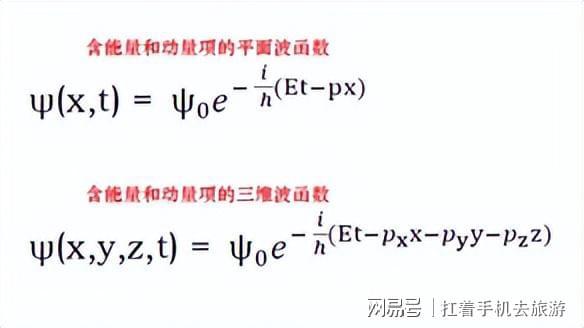 量子力学基本法则——薛定谔方程数学结构全解读(图7)