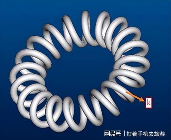 量子力学基本法则——薛定谔方程数学结构全解读(图12)