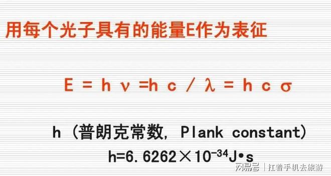 量子力学基本法则——薛定谔方程数学结构全解读(图10)