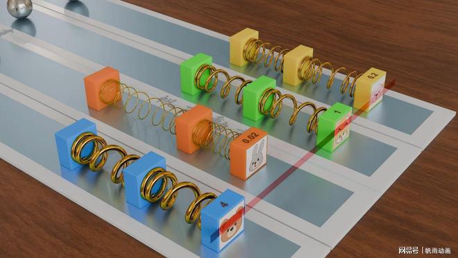 毛毛虫大赛里的物理玄机：弹力与能量的竞速游戏(图7)