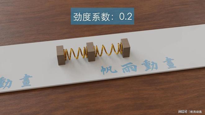 毛毛虫大赛里的物理玄机：弹力与能量的竞速游戏(图2)