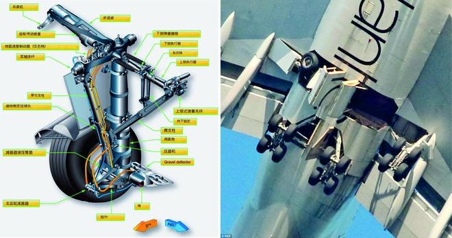 飞机起降系统非线性动力学稳定性研究与多参数耦合的摆振行为分析(图9)