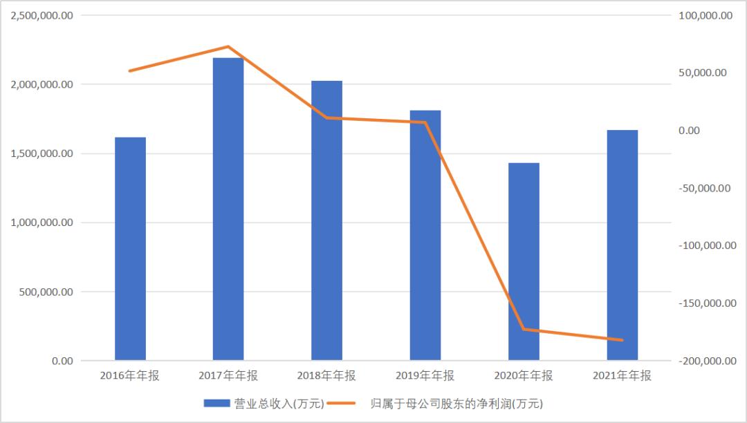问界下线万辆!第一次上桌的赛力斯老板张兴海(图5)