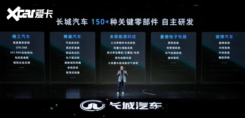 一套底座全适配？解析长城归元的乐高宇宙(图5)