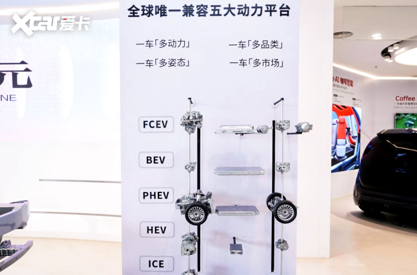 一套底座全适配？解析长城归元的乐高宇宙(图7)