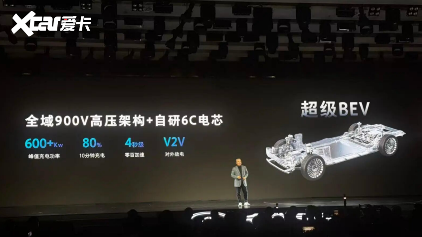 一套底座全适配？解析长城归元的乐高宇宙(图11)