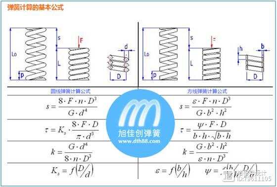 弹簧力度计算与设计(图3)