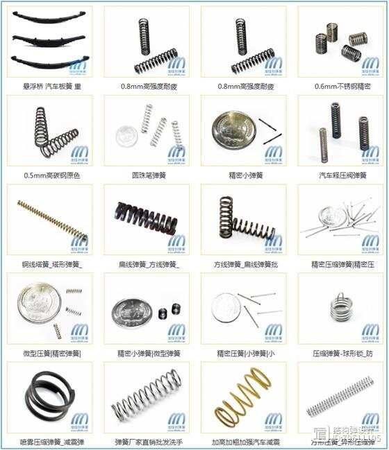 弹簧力度计算与设计(图6)