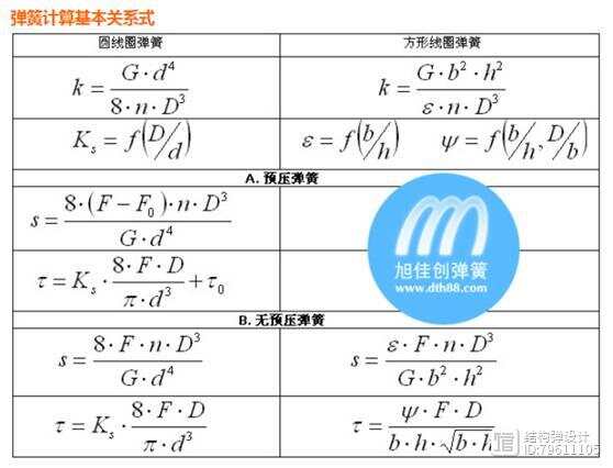 弹簧力度计算与设计(图7)