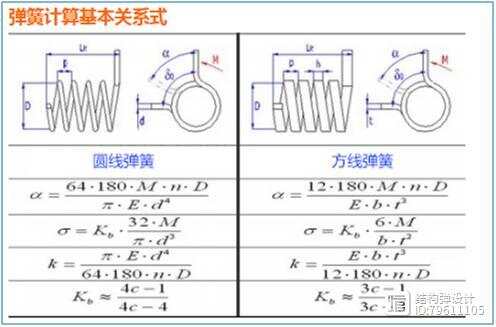 弹簧力度计算与设计(图9)