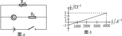 某同学在探究弹簧的弹性势能与弹簧形变量的关系时猜想的弹性势能不仅跟形变量(图3)
