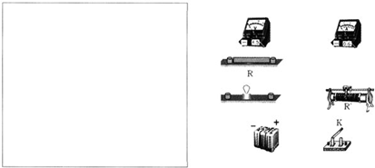 某同学在探究弹簧的弹性势能与弹簧形变量的关系时猜想的弹性势能不仅跟形变量(图7)