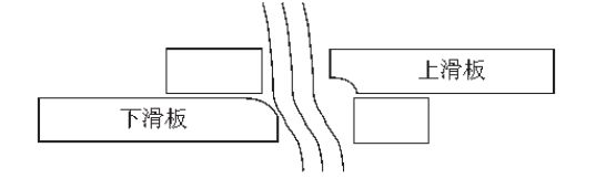 【案例】300t钢包滑板损坏原因分析及提高其连用率的技术改进(图5)