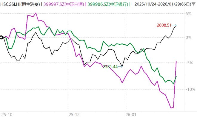 历史上疯涨的白银是如何收场的？(图3)