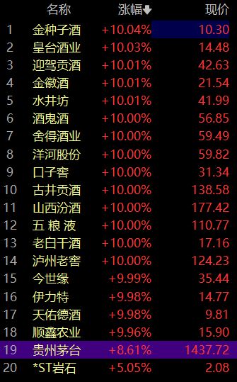 历史上疯涨的白银是如何收场的？(图2)