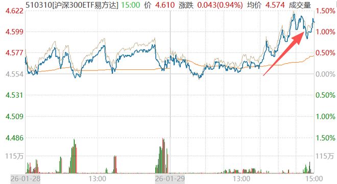 历史上疯涨的白银是如何收场的？(图1)