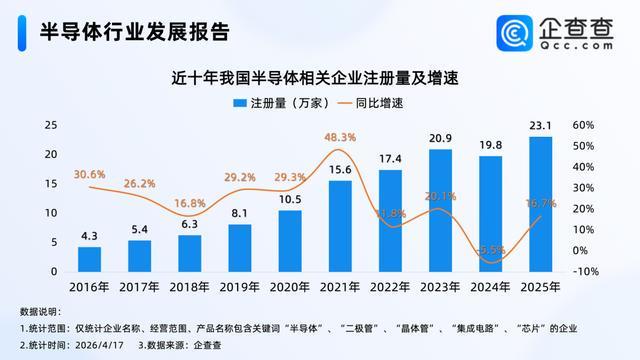大风财经硬科技发力西安一公司源杰科技（688498SH）股价力压茅台成A股股王(图4)