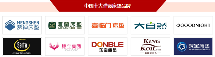 十大弹簧床垫品牌榜单揭晓(图1)