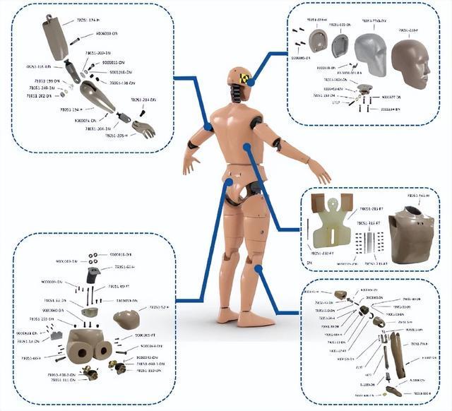 一年近3500次汽车“碰撞测试”目的何在？(图1)