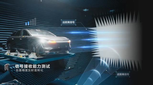 一年近3500次汽车“碰撞测试”目的何在？(图4)